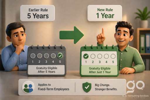 From 5years to 1year - a key shift